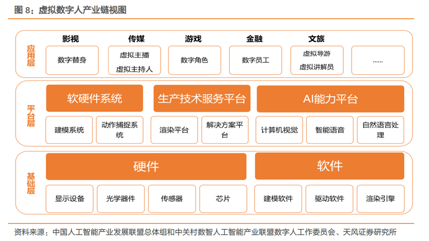 月光宝盒 第4页