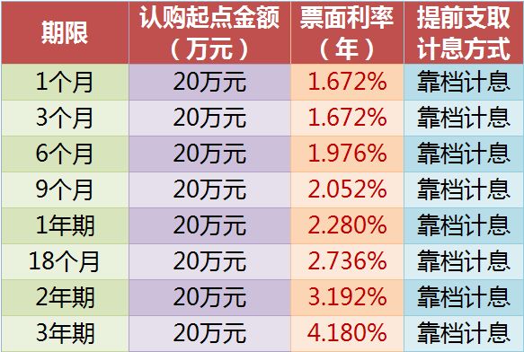 新澳门一码一码100准确,最新解答解析说明_P版94.713