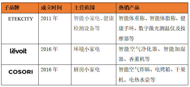 2024澳门天天开好彩大全开奖结果,现状解答解释定义_VE版93.849