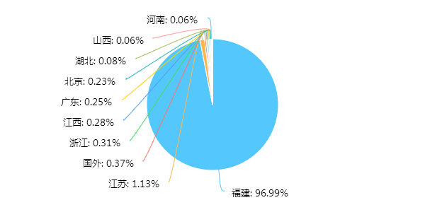 新澳门最新开奖结果记录历史查询,有效解答解释落实_GM版94.798