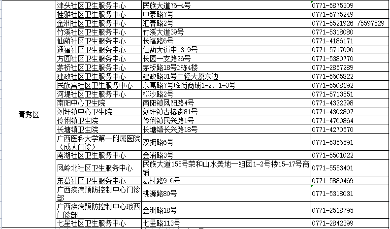 天空守望者 第4页