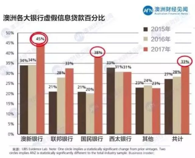 梦想成真 第4页