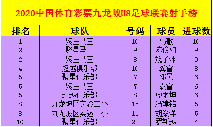 澳门六开奖最新开奖结果2024年,实地数据验证实施_运动版23.255