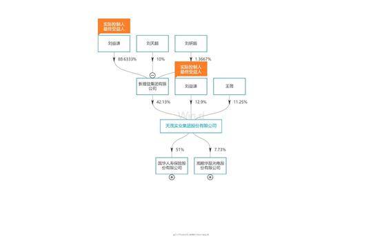 银河倒挂三石梁指什么生肖,效率资料解释定义_铂金版97.755