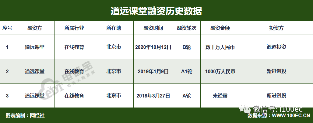 曾道道人资料免费大全,新兴技术推进策略_Advance17.998