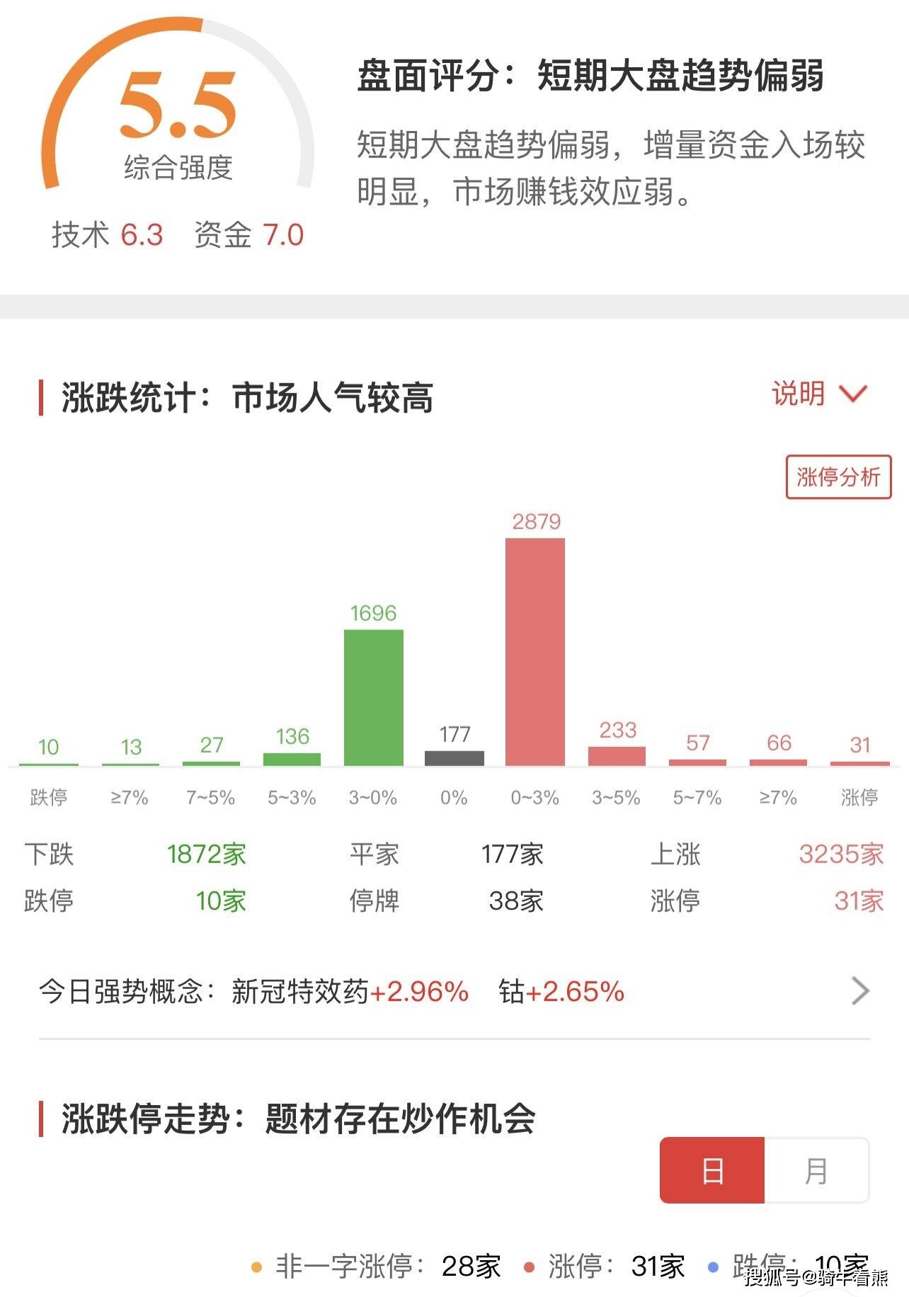 香港6合开奖结果+开奖记录2023,调整方案执行细节_FT48.310