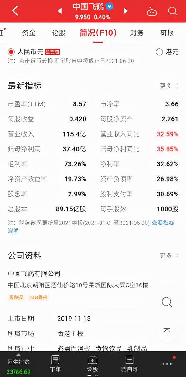 香港正版资料免费料网,收益成语分析落实_经典款84.54