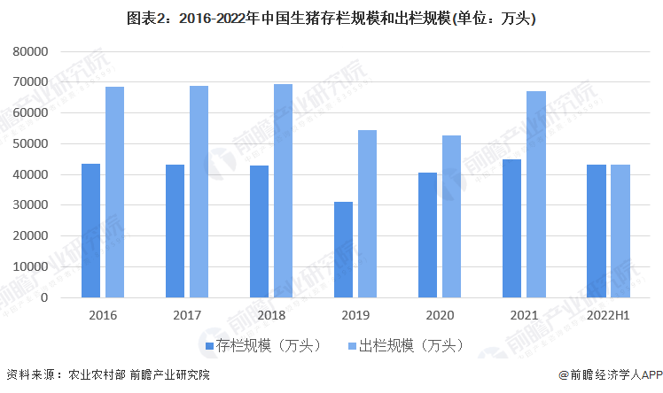 国际金 第12页