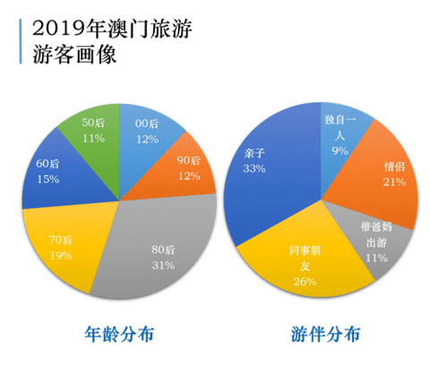 777788888新澳门开奖,深层策略设计数据_AP48.354