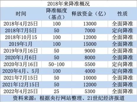 新澳天天开奖资料大全1052期,准确资料解释落实_Advanced91.841