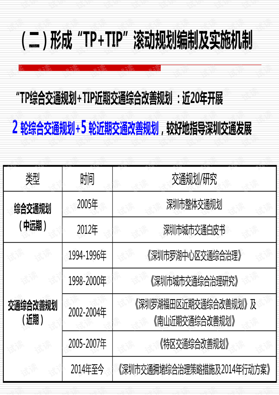 2024新奥精准资料免费大全078期,标准化实施程序解析_苹果版31.147