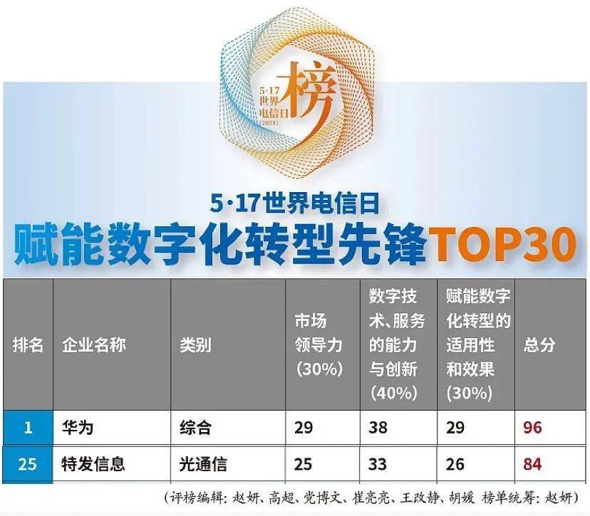 今晚澳门特马开的什么号码2024,资源整合策略实施_钻石版26.294