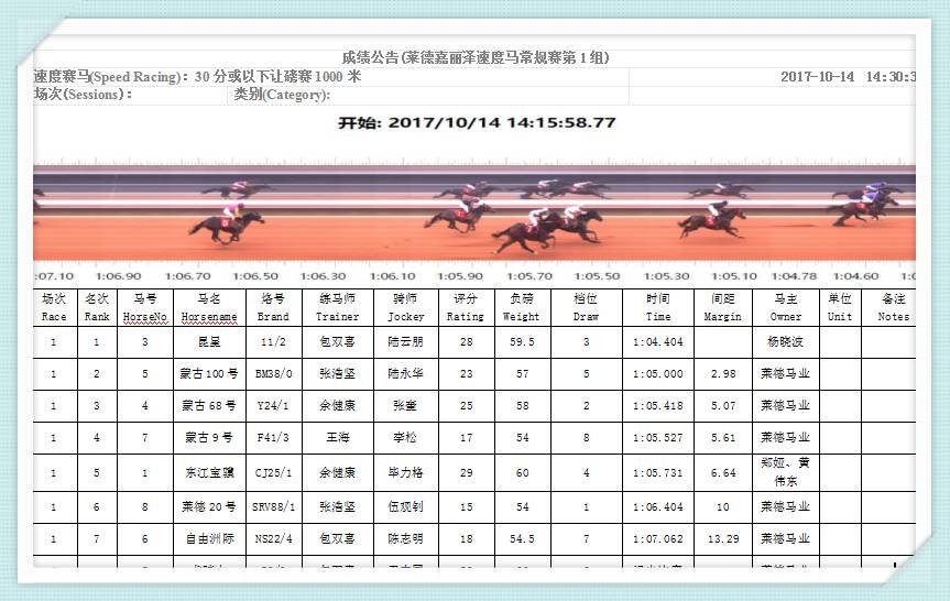 132688am马会传真查询,效率资料解释落实_入门版99.13