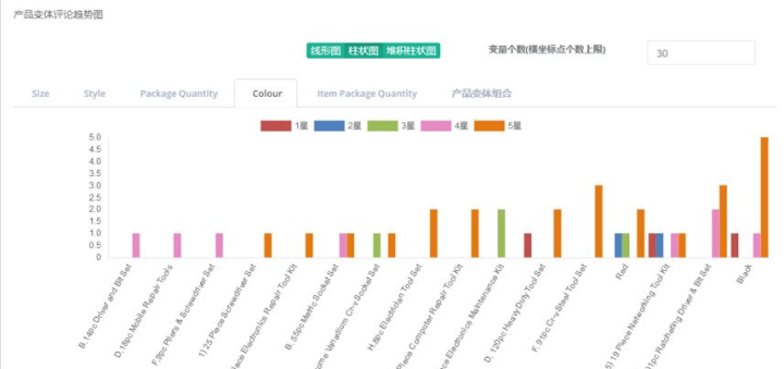 香港最快最精准免费资料,数据驱动执行方案_SP35.879