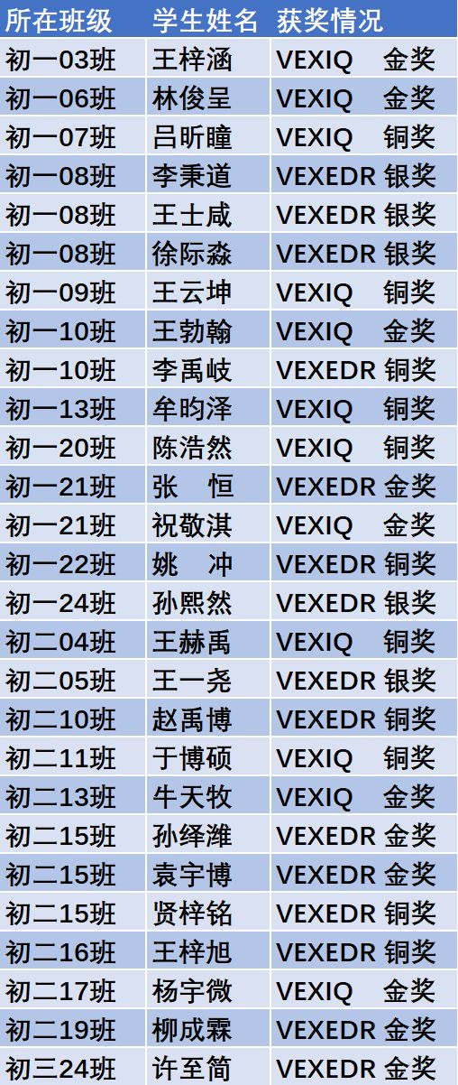 澳门一码100%准确,广泛的关注解释落实热议_潮流版91.813