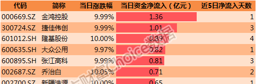 2024年正版管家婆最新版本,详细数据解释定义_高级版51.729