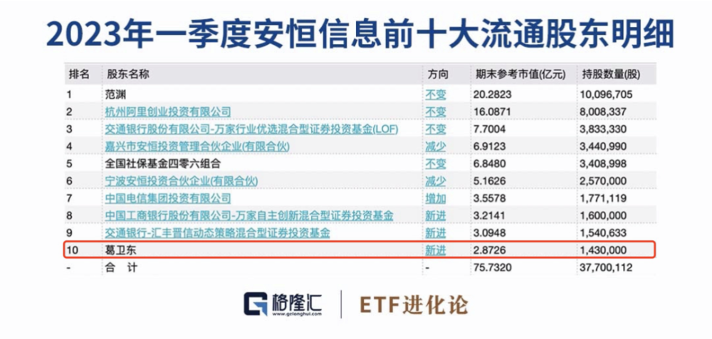 2024新奥历史开奖记录香港,数据导向策略实施_Executive46.879