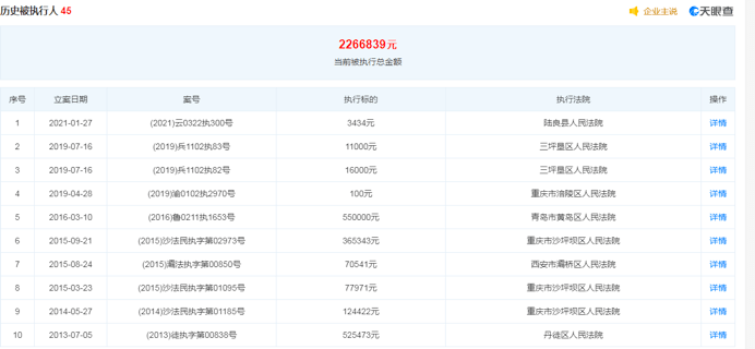 医疗服务 第108页