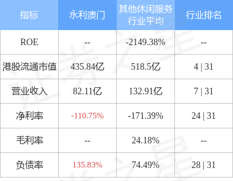 澳门正版资料全年免费公开精准资料一,确保问题解析_运动版23.255