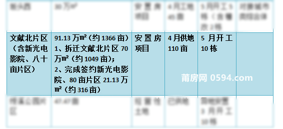 某死刑 第11页