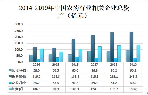 新奥天天免费资料大全,正确解答落实_娱乐版70.344