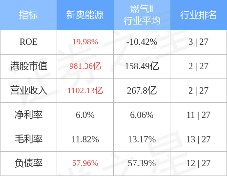 2024新奥正版资料免费大全,全面数据解析执行_限定版18.392