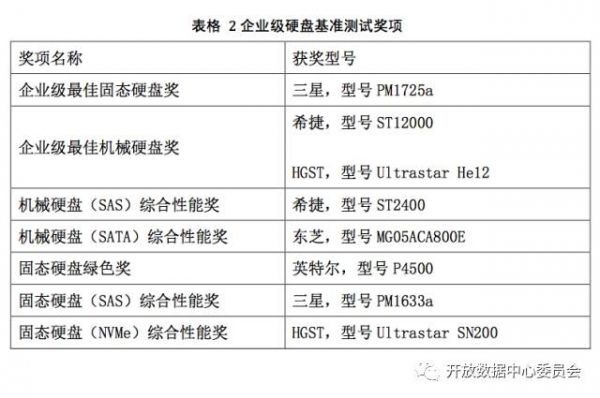 港彩二四六天天开奖结果,实地数据验证策略_铂金版14.861