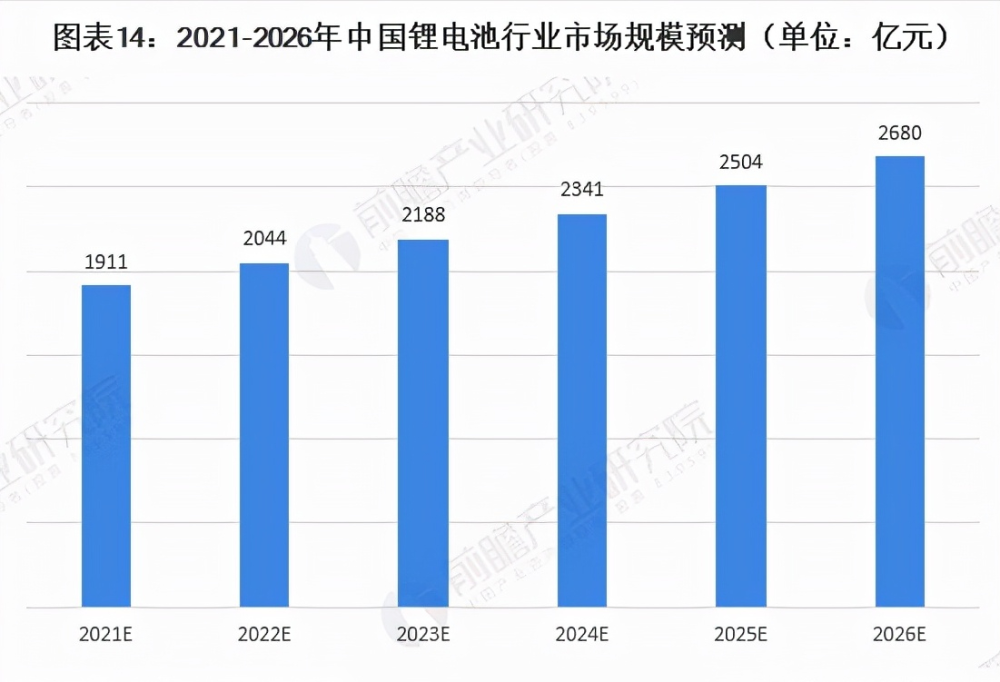 新澳门最快开奖结果开奖,深度解答解释定义_户外版52.820