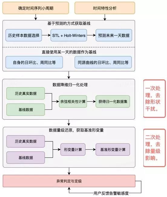 2024年天天开好彩资料,创新落实方案剖析_Elite38.116