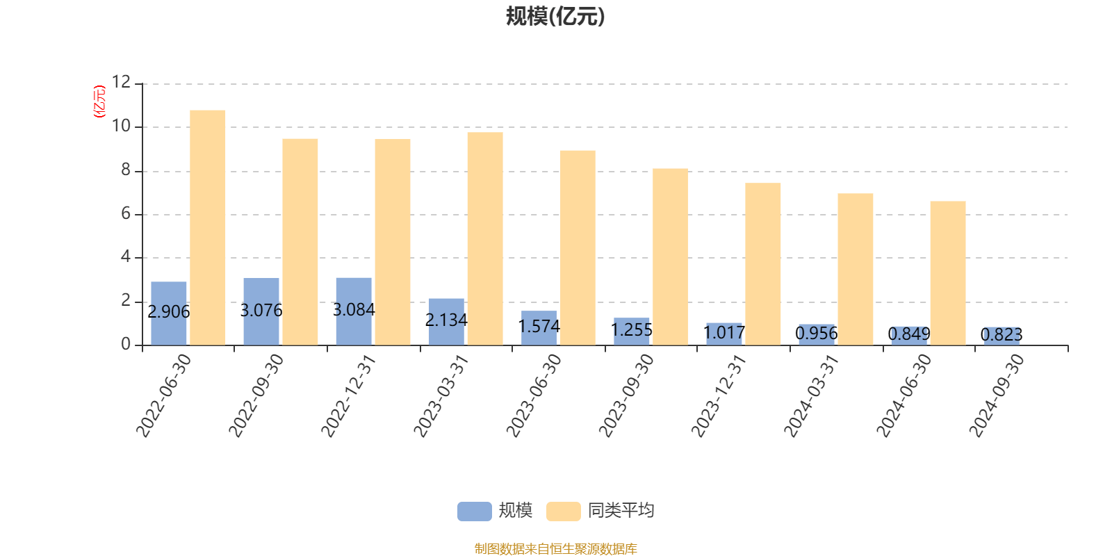 2024天天彩正版资料大全,全面解析数据执行_Chromebook99.506