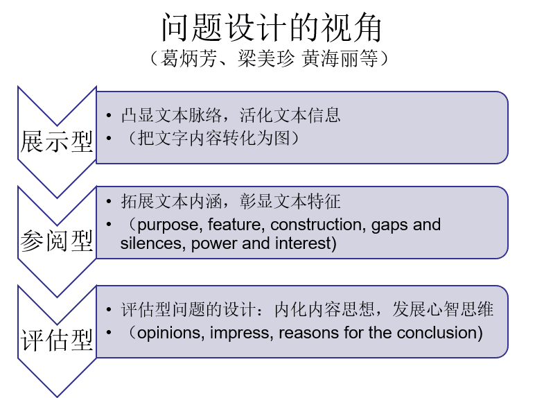 新澳精准资料免费提供,广泛的解释落实方法分析_R版50.68