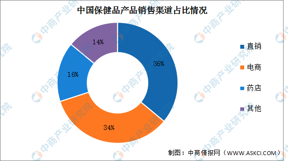 2024年资料免费大全,数据决策分析驱动_DP62.333