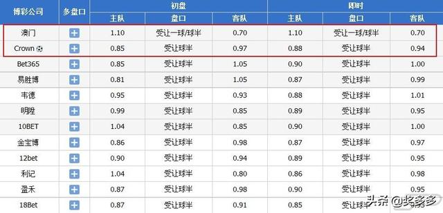 2024澳门六开奖全年记录,最新正品解答落实_GM版29.634