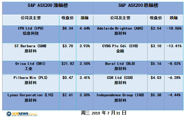 新澳历史开奖结果记录大全最新,实地评估说明_4DM86.859