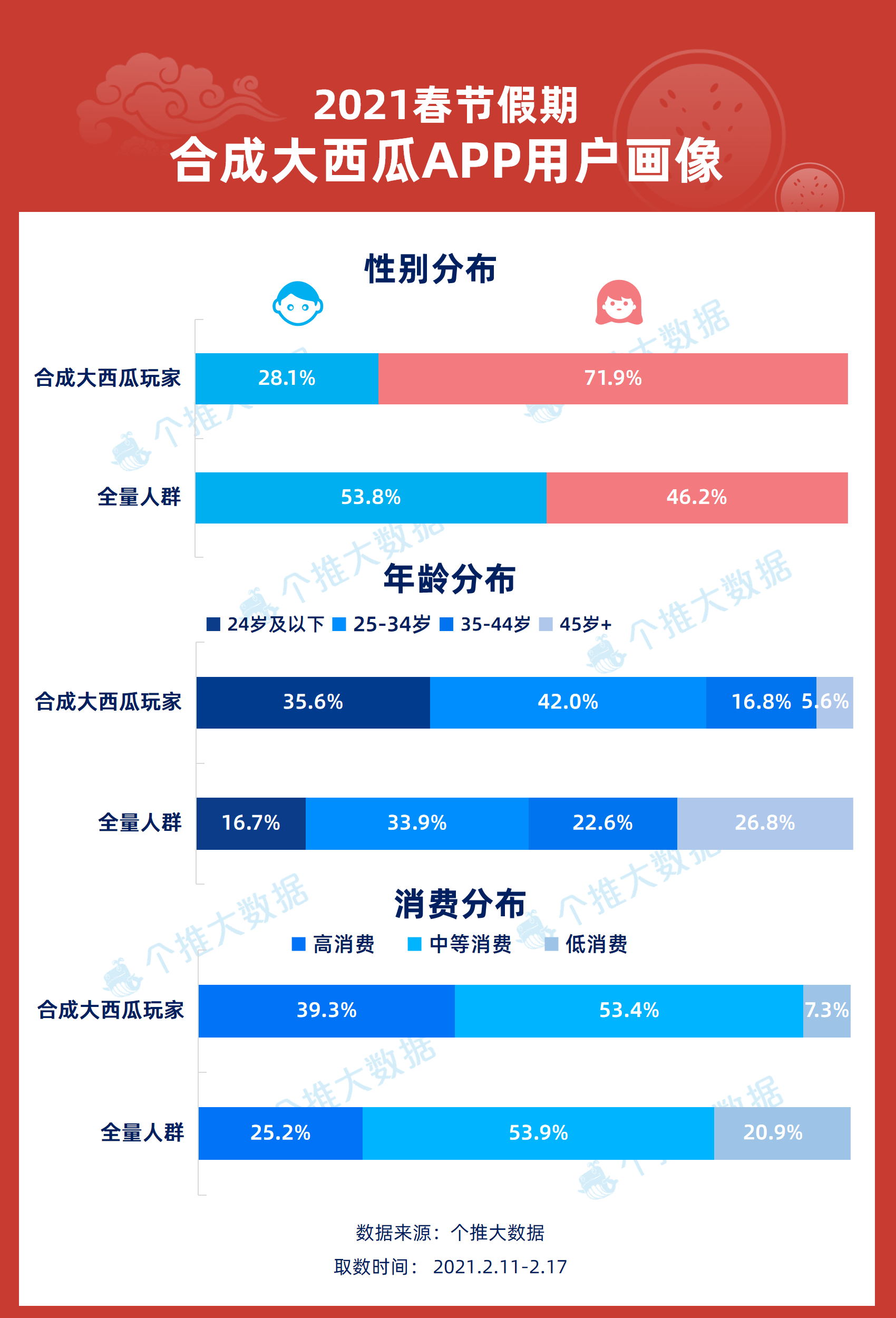 7777788888精准新传真,数据解答解释落实_升级版79.216