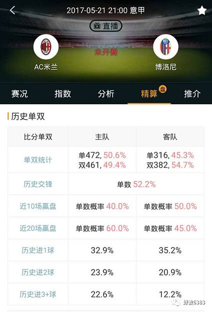 澳彩精准资料免费长期公开,科学化方案实施探讨_HarmonyOS79.391