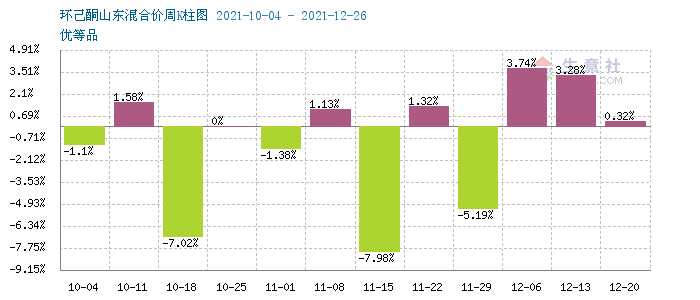 最新财 第10页