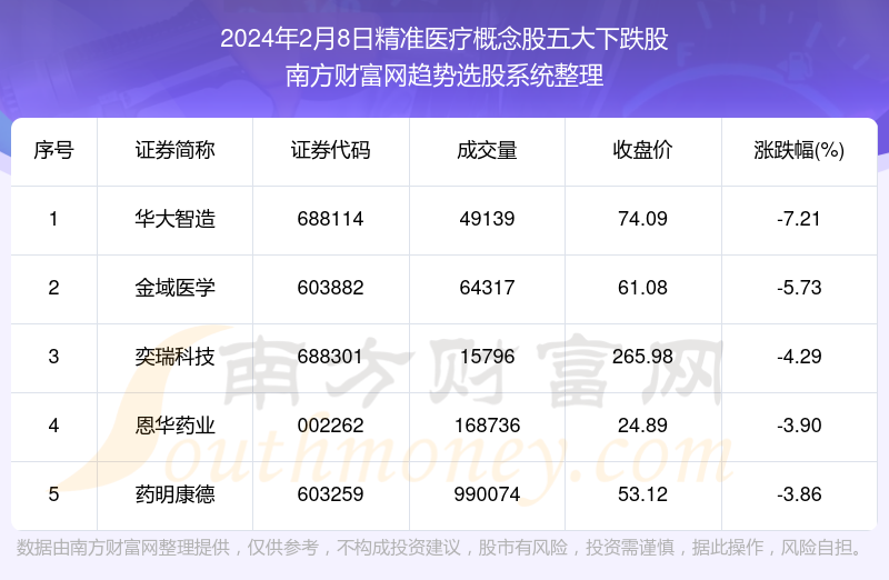 2024年天天彩精准资料,迅捷处理问题解答_特别版16.753