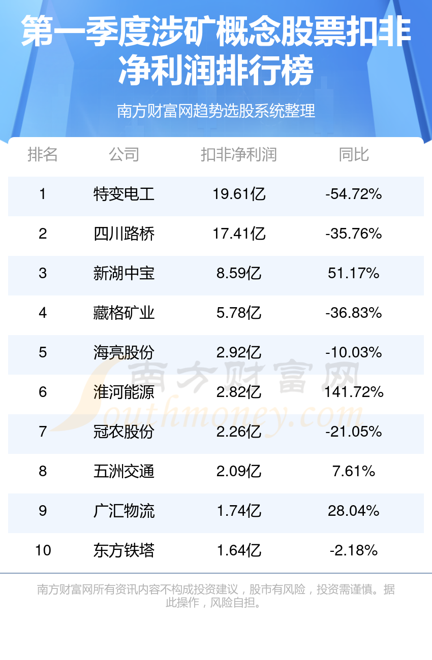 2024年新澳门今晚开奖结果2024年,长期性计划定义分析_特别款50.329