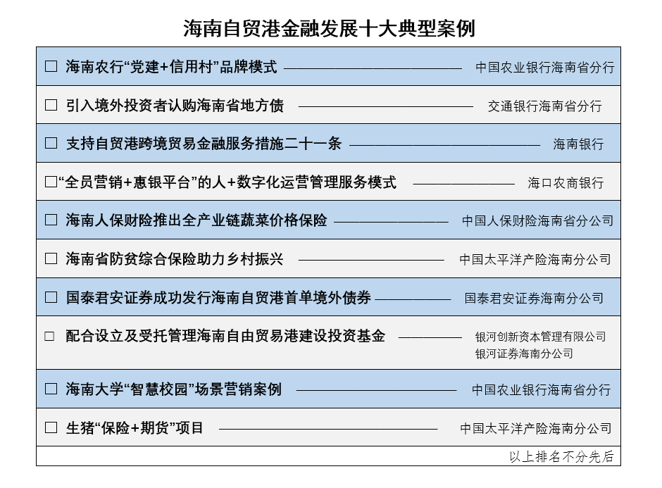 2024香港港六开奖记录,深度研究解释定义_V288.632