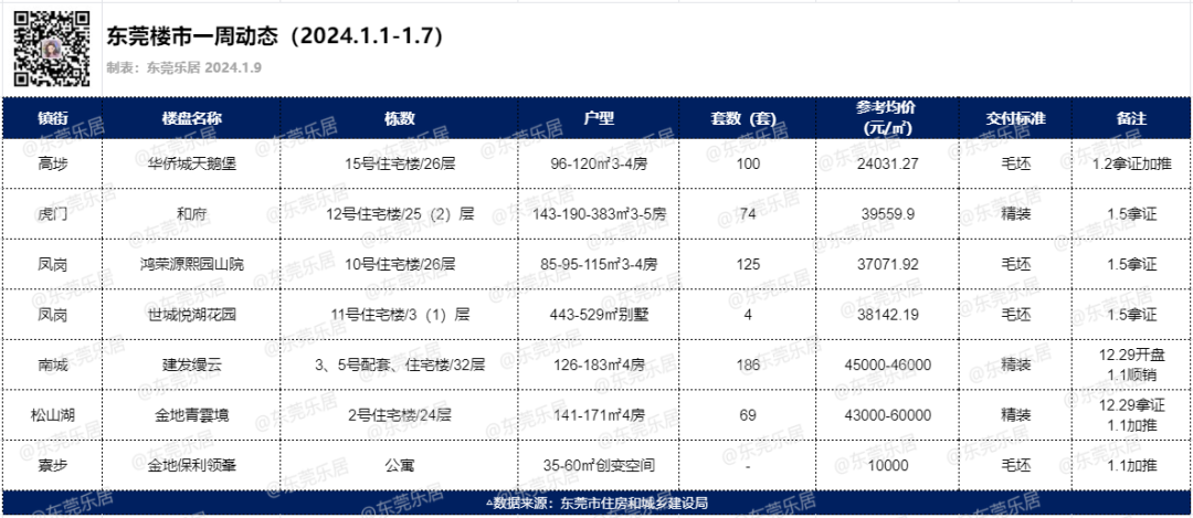 2024澳门六今晚开奖结果,数据解析计划导向_静态版96.400