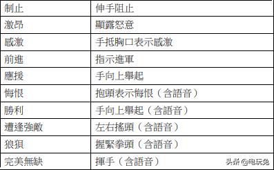 新澳2024年免资料费,衡量解答解释落实_经典款76.526