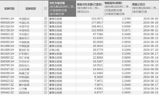 2024新澳三期必出一肖,收益成语分析落实_Device12.615