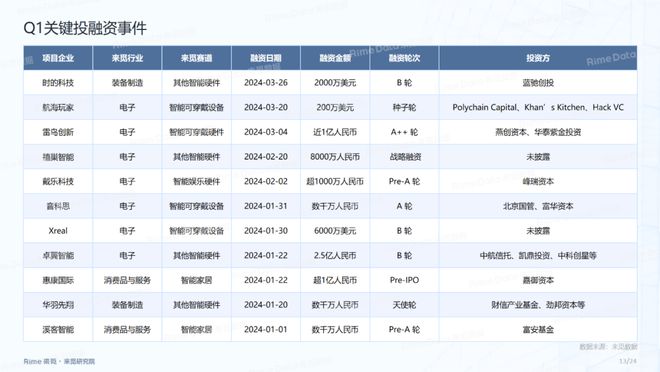 2024正版资料全年免费公开,准确资料解释落实_挑战版18.734