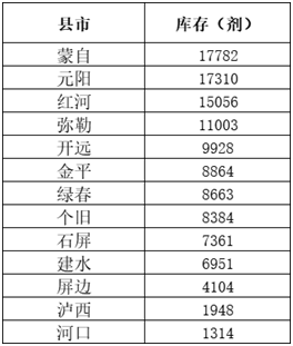 2024年11月新冠高峰期,效能解答解释落实_定制版85.699