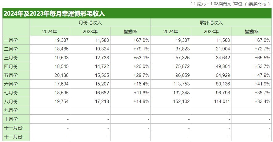 大众网官网澳门开奖结果,全面理解执行计划_zShop97.394