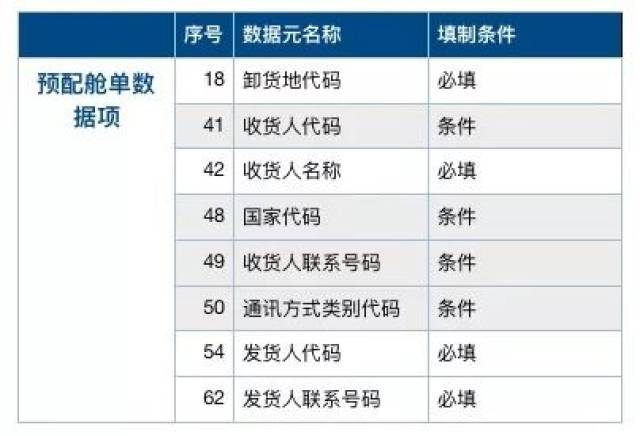 澳门一码一码100准确a07版,最新正品解答落实_7DM96.399