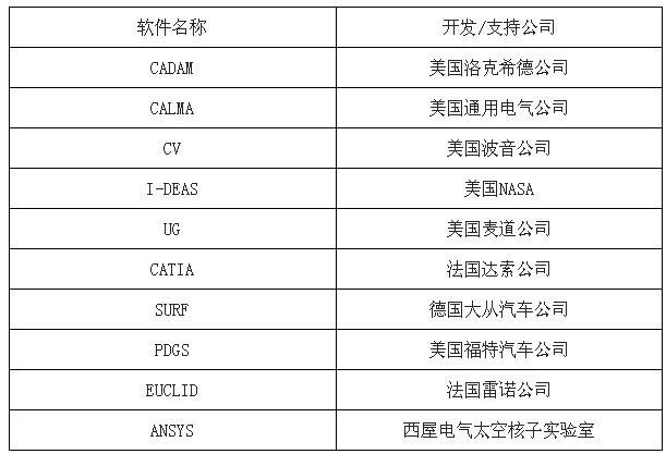 新澳门资料免费长期公开,2024,科学分析解析说明_娱乐版25.387