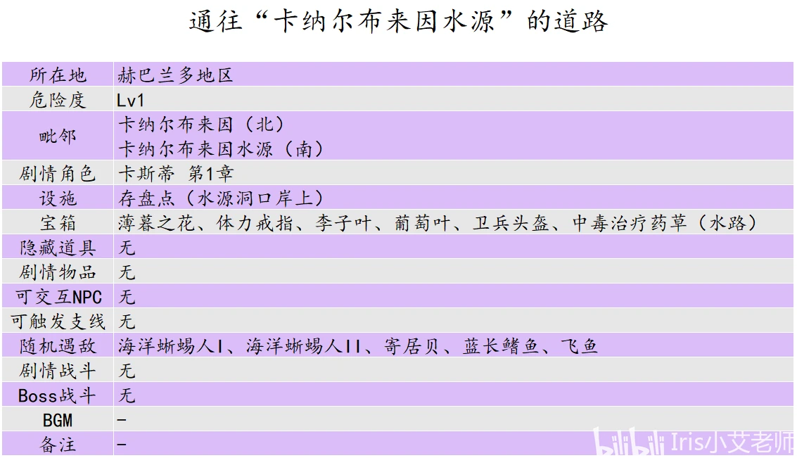 2024年新澳门天天开奖结果,全面解答解释落实_LT88.458