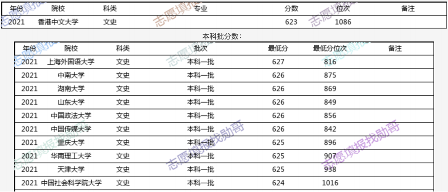 2024年香港港六+彩开奖号码,数据整合执行策略_免费版69.256